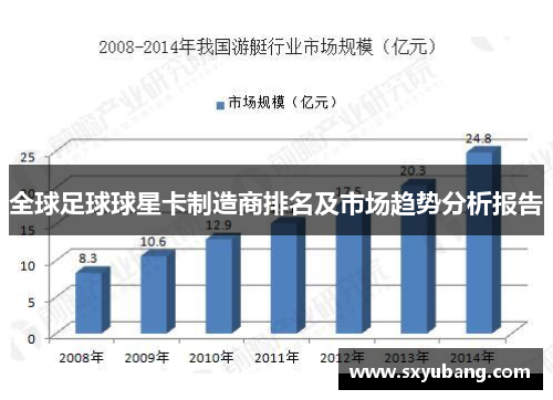全球足球球星卡制造商排名及市场趋势分析报告